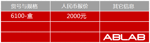 6100-小(xiǎo)鼠單克隆抗體(tǐ)亞類鑒定ELISA試劑盒