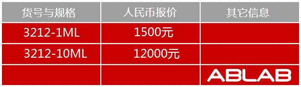 3212-HRP-山(shān)羊抗人(rén)IgG FC