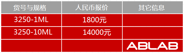 3250-HRP-山(shān)羊抗人(rén)IgG(FC)(不(bù)交叉鼠IgG)