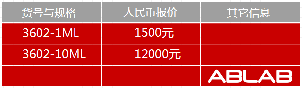 3602-FITC-山(shān)羊抗小(xiǎo)鼠IgM (u chain）