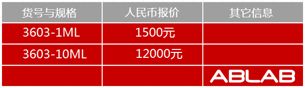 3603-FITC-山(shān)羊抗人(rén)IgM (u chain）