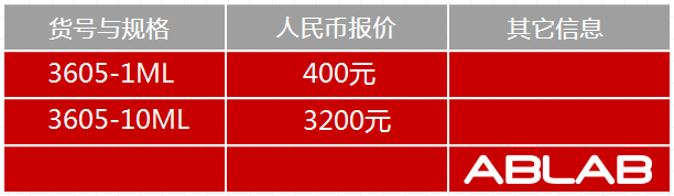 3605-FITC-山(shān)羊抗人(rén)IgG(H+L)