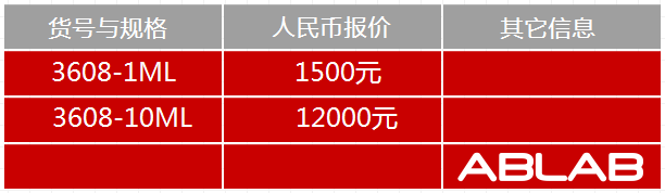 3608-FITC-山(shān)羊抗人(rén)IgG Fab