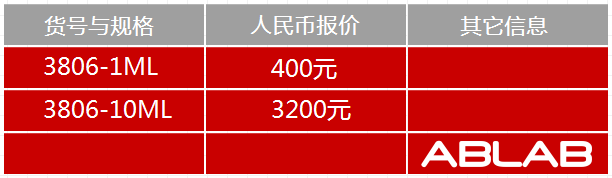 3806-BIOTIN-兔抗人(rén)IgG(H+L)