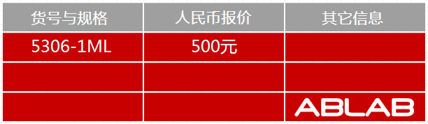 5306-FITC标記SA