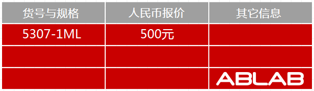 5307-FITC标記BSA