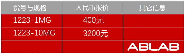 1223-小(xiǎo)鼠抗狗IgG